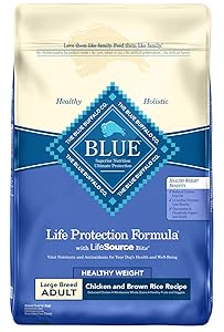 Blue Buffalo Healthy Weight Chicken & Brown Rice Dry Dog Food